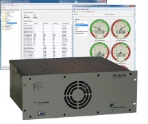 Crescendos in IoT